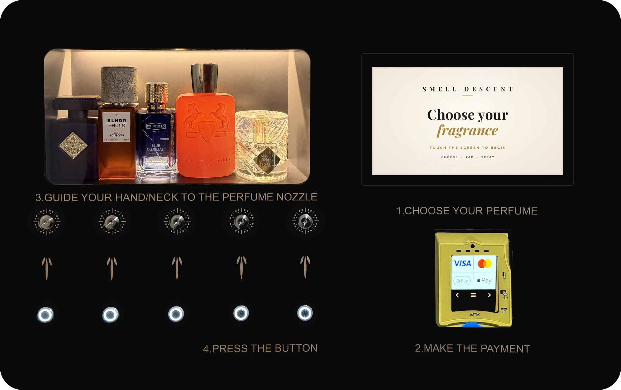 The Smell Descent unit: a black glass panel with five lit fragrance bottles, a touchscreen, a contactless card reader and five spray nozzles